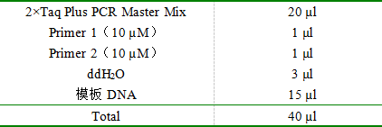 simgen-動物組織DNA試劑盒-2×Taq Plus PCR Master Mix-配置體系