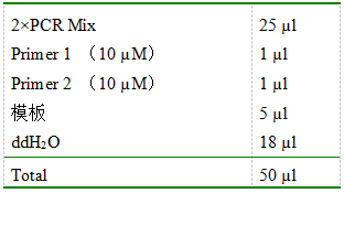 simgen-2×PCR Mix-植物/真菌DNA試劑盒-PCR反應液配制體系